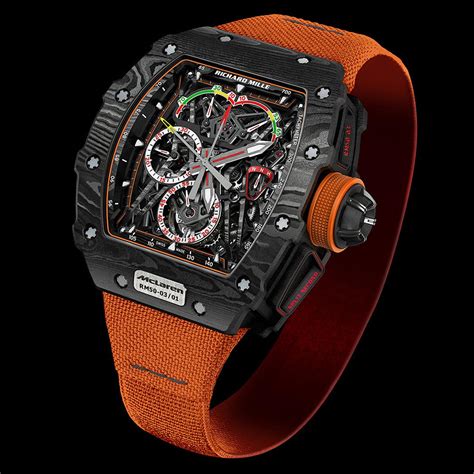 richard mille men watch|Richard Mille starting price.